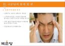 국순당의 차별화 전략 - 法古創新 [ 법고창신 ] 국순당의 법고창신 20페이지