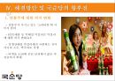 국순당의 차별화 전략 - 法古創新 [ 법고창신 ] 국순당의 법고창신 22페이지