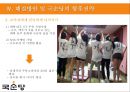 국순당의 차별화 전략 - 法古創新 [ 법고창신 ] 국순당의 법고창신 23페이지