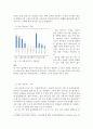 롯데카드 현황 & 마케팅 문제점과 개선 방안 9페이지