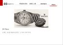 ROLEX의 역사 및 마케팅전략 15페이지