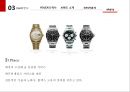 ROLEX의 역사 및 마케팅전략 16페이지