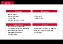 신제품기획서 친환경 펜(pen) 신제품기획서 23페이지