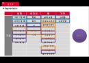 신제품기획서 친환경 펜(pen) 신제품기획서 27페이지