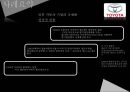 일본자동차 기업의 국제화 - 국제화과정 & 성공요인 17페이지