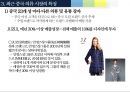 중국의 의류 산업 중국 소비와 시장의 특징을 중심으로 25페이지