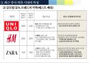 중국의 의류 산업 중국 소비와 시장의 특징을 중심으로 29페이지