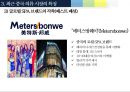 중국의 의류 산업 중국 소비와 시장의 특징을 중심으로 30페이지