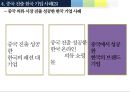 중국의 의류 산업 중국 소비와 시장의 특징을 중심으로 43페이지