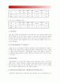 [생명과환경 영화투모로우 기후변화] 영화 투모로우를 보고 기후변화의 최악의 결과에 대해 논하시오 -영화투모로우 기후변화, 2017년 방송대 중간과제물, 기후변화 최악의 결과- 9페이지