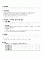 기초 회로 실험(저항판독법) 4페이지