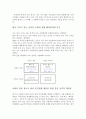 인간관계론_자기노출을 진단하는 조하리 창에 대하여 아래물음에 답하시오 . (1) 조하리창의 4가지 유형이 무었인지 설명하시오. (2) (본인에 의한 자기진단 )본인이 생각하는 본인 성격의 장점과 단점을 각각 5 가 6페이지