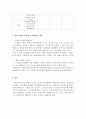 정신건강과간호_효율적인 스트레스 관리를 위한 첫 단계는 자신의 스트레스를 인식하는 것입니다. 1) 지난 일주일 동안의 자신의 ‘스트레스 인식 일지’를 작성하시오. 5페이지