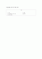 유아교육평가_유아의 다양한 행동들을 유아교육 현장 혹은 생활 근거지 주변에서 시간표집법으로 관찰하여 분석하고자 한다. 2페이지