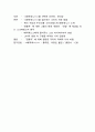 동서양고전의이해_아래 책들 중 한 권을 선택하여 읽은 후, 이 책을 선택한 이유와 인상적인 구절들을 작성하시오.([메넥세노스] 플라톤) 2페이지