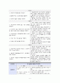 성인간호 사례연구(case study) : 만성기관지염 6페이지