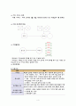 지역사회간호학 CASE STUDY 6페이지