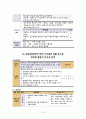 지역사회간호학 CASE STUDY 16페이지