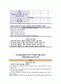 지역사회간호학 CASE STUDY 22페이지
