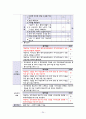 지역사회간호학 CASE STUDY 26페이지