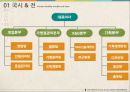 국시와 전 사업계획서 7페이지