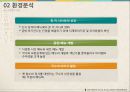 국시와 전 사업계획서 10페이지