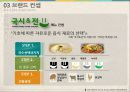 국시와 전 사업계획서 13페이지