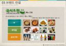국시와 전 사업계획서 14페이지