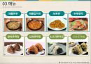 국시와 전 사업계획서 17페이지