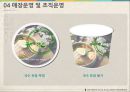 국시와 전 사업계획서 19페이지