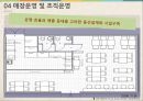 국시와 전 사업계획서 23페이지