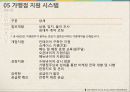 국시와 전 사업계획서 26페이지