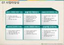 국시와 전 사업계획서 33페이지