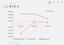 신라호텔 shILLA 10페이지
