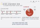 신라호텔 shILLA 16페이지
