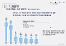 신라호텔 shILLA 18페이지