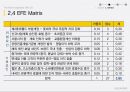 신라호텔 shILLA 32페이지