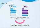 피죤 시장점유율 1위 회복을 위한 커뮤니케이션전략[ 주부고객 대상 향수자극 IMC마케팅] 28페이지