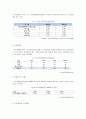 위닉스기업 분석 WINIX COMPANY ANALYSIS 5페이지