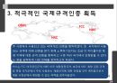 CAS전자저울 기업분석 24페이지