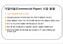 국내 기업어음 시장 동향 및 전망과 대응방안 8페이지