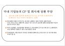 국내 기업어음 시장 동향 및 전망과 대응방안 23페이지