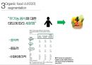 미국 제1의 유기농 슈퍼마켓 홀푸드마켓 Whole Foods market 11페이지