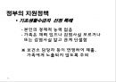HIV와 AIDS의 이해 32페이지