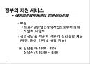 HIV와 AIDS의 이해 34페이지