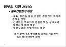 HIV와 AIDS의 이해 37페이지