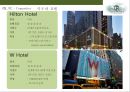 트리플 크리그 랜치 호텔 - 자연 휴양형 호텔경영-(Triple Creek Ranch HOTEL) 미국 록키산맥 대자연속의 편안함을 제공하는 트레블레져 선정 세계1위 호텔 16페이지