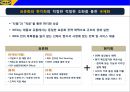IKEA 저원가전략 경영사례 분석 26페이지
