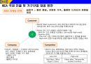 IKEA 저원가전략 경영사례 분석 27페이지