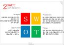 KT 현황 & 기가토피아 경영전략 [ KT GiGAtopia Management strategy ] 9페이지